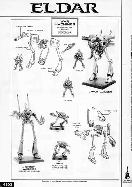 click to zoom to larger image: cat1988p098-01.htm.