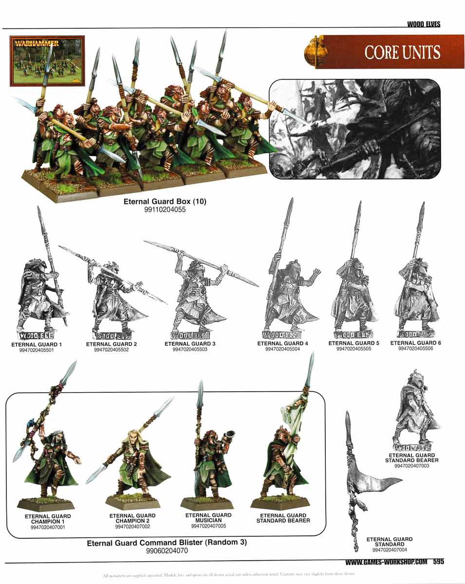 Wood Elves Core Units